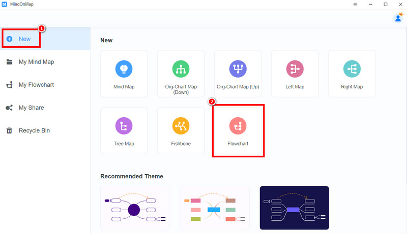 下一个流程图 Mindonmap