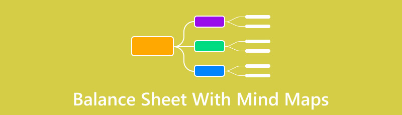 Balance med mindmaps