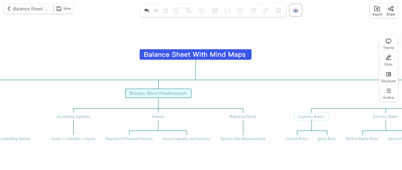 Mindonmap Balance
