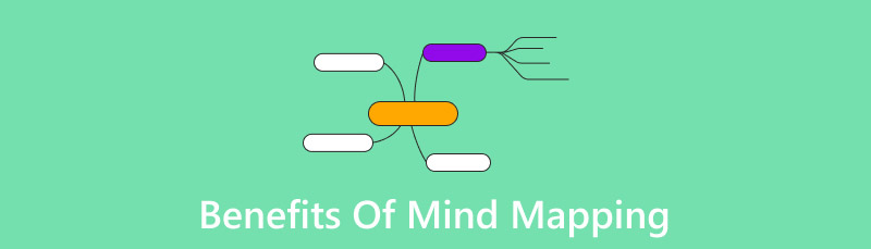 Fordele ved mindmapping