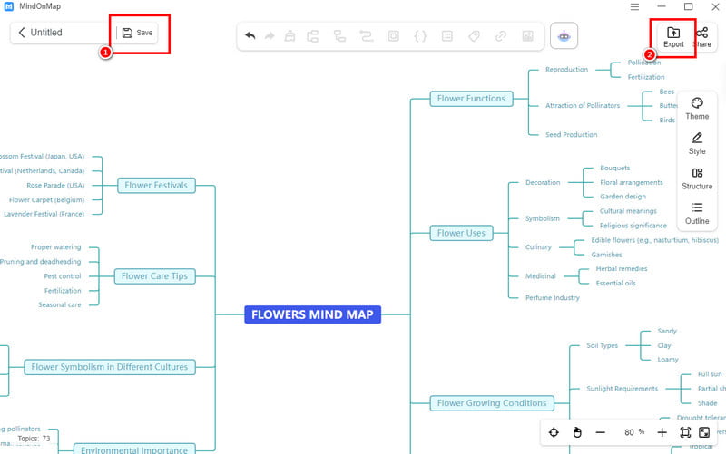 ಸೃಜನಾತ್ಮಕ ಮನಸ್ಸಿನ ನಕ್ಷೆಯನ್ನು ಉಳಿಸಿ ಮೈಂಡನ್ ನಕ್ಷೆ