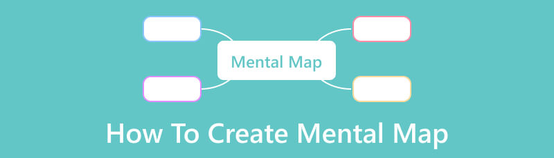 How To Create Mental Map