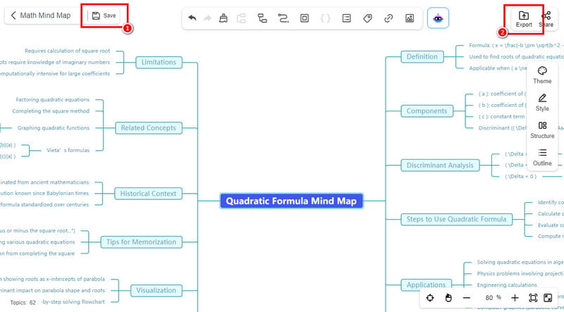 Simpan Eksport Peta Minda Matematik Peta Minda