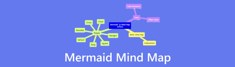 Mermaid Mind Map