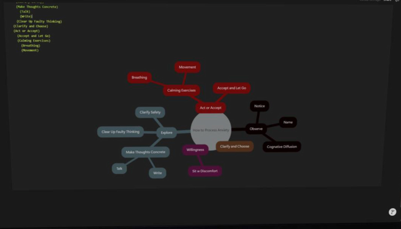 What Mermaid Diagram