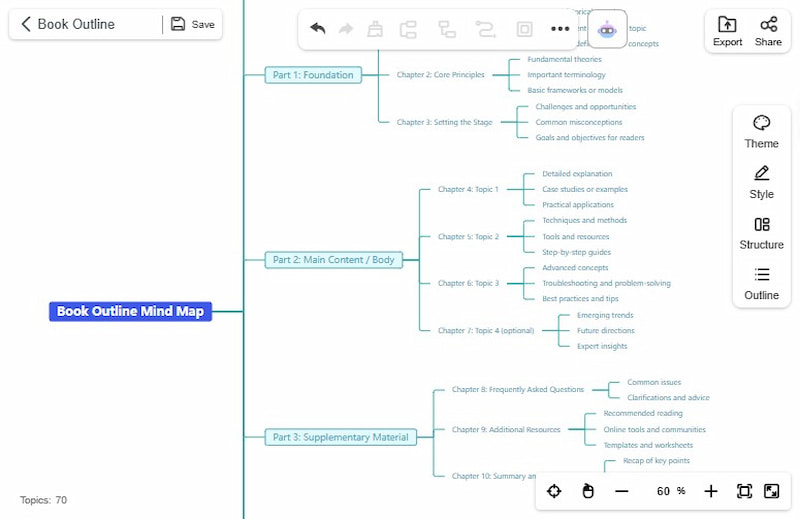 Cara Membuat Outline Buku di Mindonmap