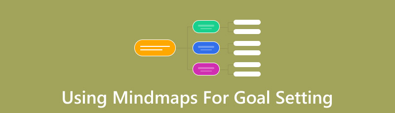 Использование интеллект-карт для постановки целей