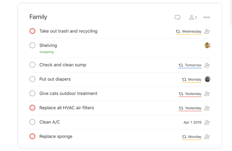 TodoistのToDoリスト
