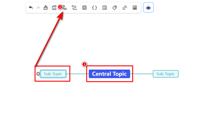 Mavi Kutu Düğüm Ekle Mindonmap