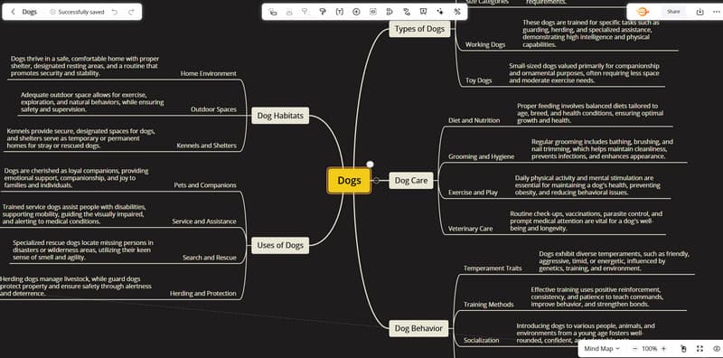 Gitmind Zihin Haritalama Aracı