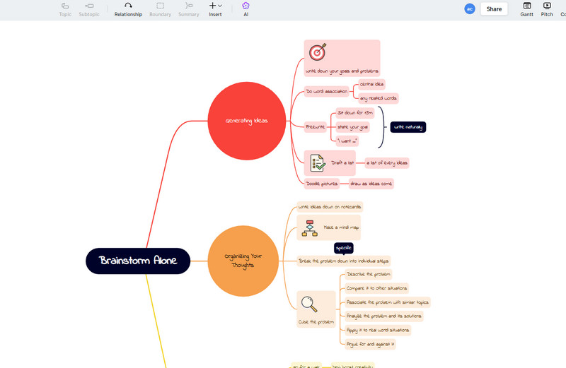 Zihin Haritalama Aracı