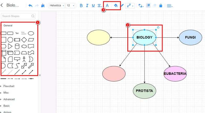 Genel Kullanım Öğeleri Mindonmap