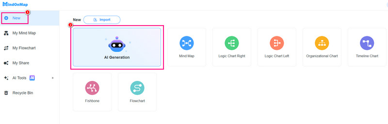 Нове покоління штучного інтелекту Mindonmap
