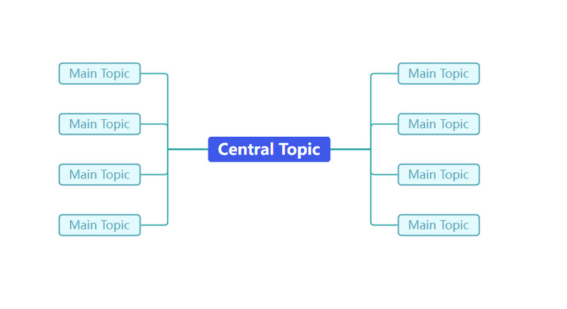 ឧបករណ៍បំផុសគំនិត Mindonmap