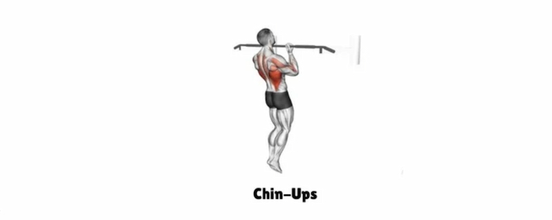 ချီနပ်စ် ကိုယ်လက်လှုပ်ရှားလေ့ကျင့်ခန်း