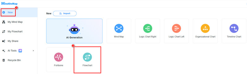 Tocca la funzione Diagramma di flusso Mindonmap