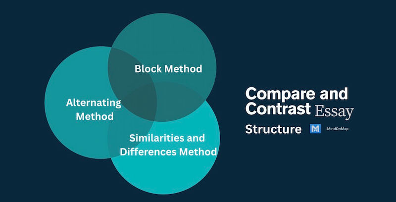 ஒப்பிட்டுப் பார்த்து வேறுபடுத்திக் கூறுங்கள் கட்டுரை அமைப்பு