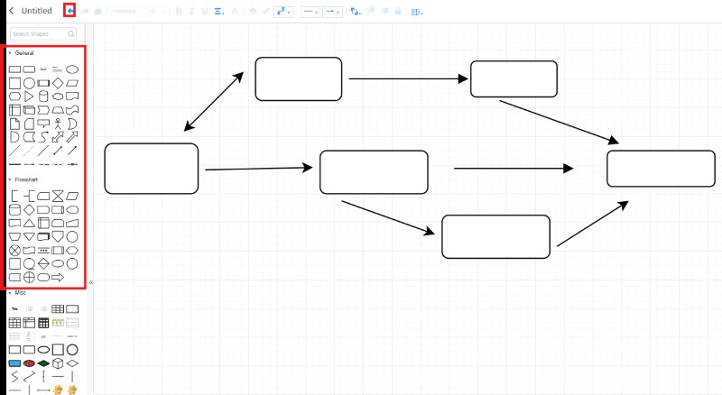 Mindonmap-Prototyp