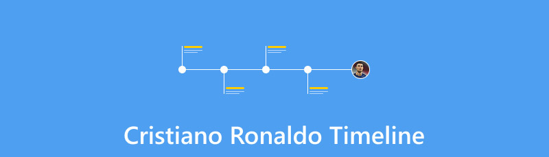 Cristiano Ronaldo ajajoon