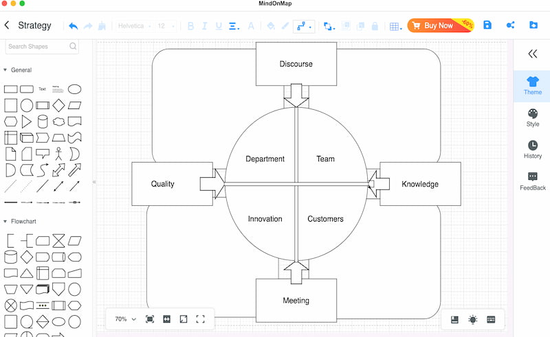 Mindonmap サイロ思考に関するテキストを追加