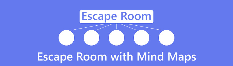 Sala de escape con mapas mentais