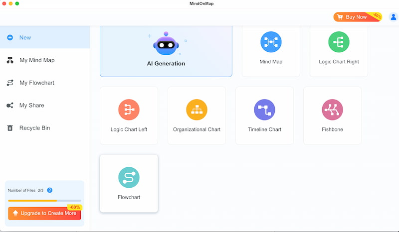 Diagrama de fluxo de Mindonmap para unha sala de escape