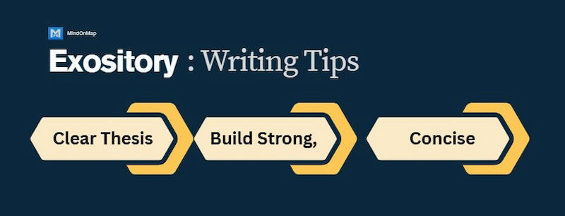 குறிப்புகள் விளக்கக் கட்டுரை