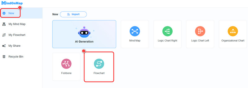 Nueva sección Diagrama de flujo Interfaz principal Mindonmap