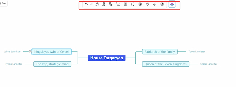 Motyw obrazu węzła