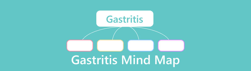 Mindmap over gastritis