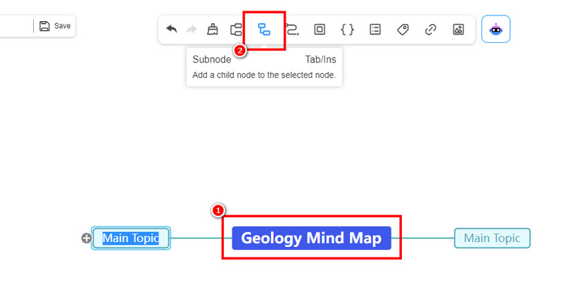 Luo geologinen miellekartta Mindonmap