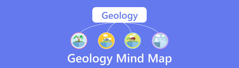 Geologian miellekartta