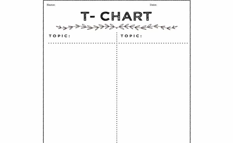 Jenis-jenis Carta Organisasi Grafik T