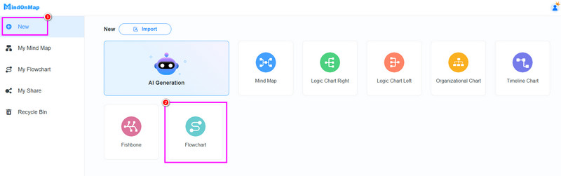 Нова блок-схема розділу Mindonmap