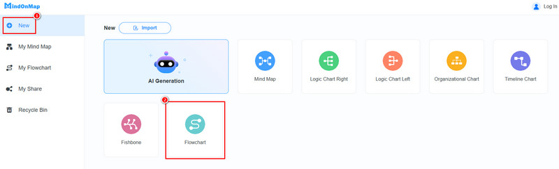 புதிய பாய்வு விளக்கப்பட அம்சம் மைண்டன்மேப்