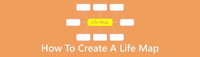كيفية إنشاء خريطة الحياة
