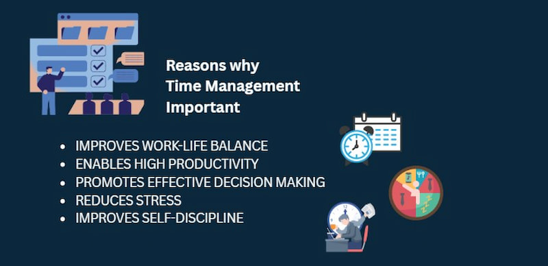 நேர மேலாண்மையின் முக்கியத்துவம்