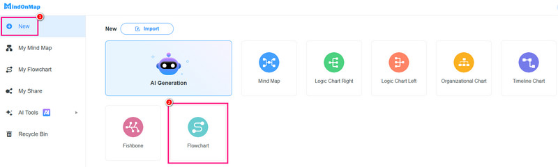 新流程图功能 Mindonmap