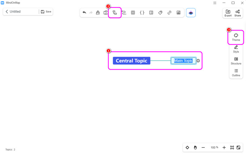 Central Topic Verate Mind Map Mindonmap
