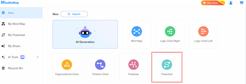 Mindonmap 會議記錄流程圖