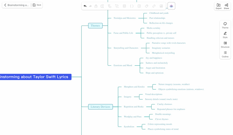 نقشه ذهنی (Mindonmap) ایجاد نقشه‌های ذهنی