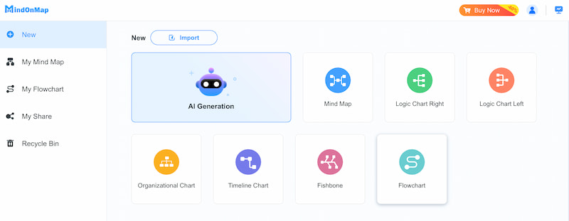 莫斯科心智圖流程圖