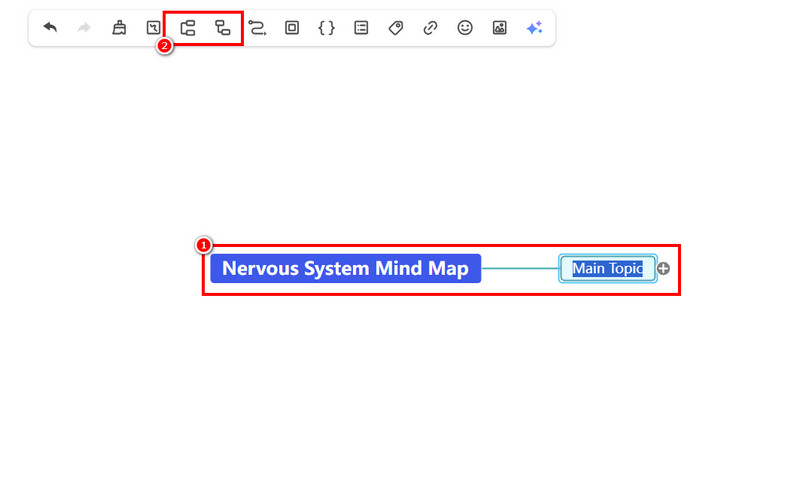நரம்பு மண்டல மன வரைபடத்தை உருவாக்குங்கள் Mindonmap