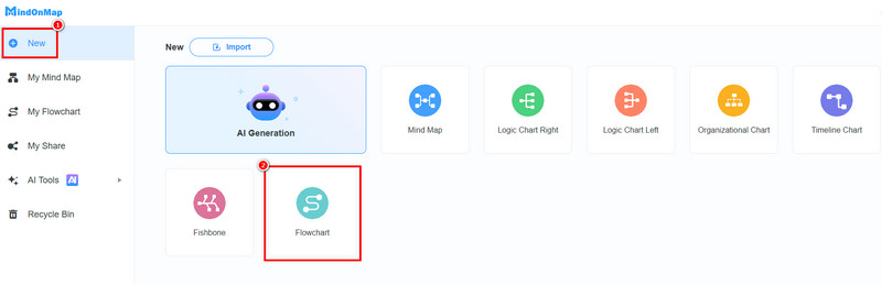 Նոր բաժնի հոսքային աղյուսակի Mindonmap
