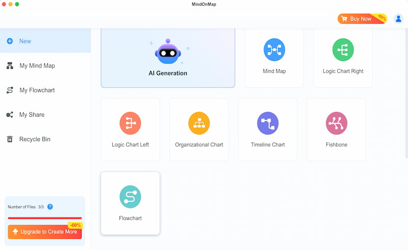 Carta Alir Mindonmap untuk Pembentangan