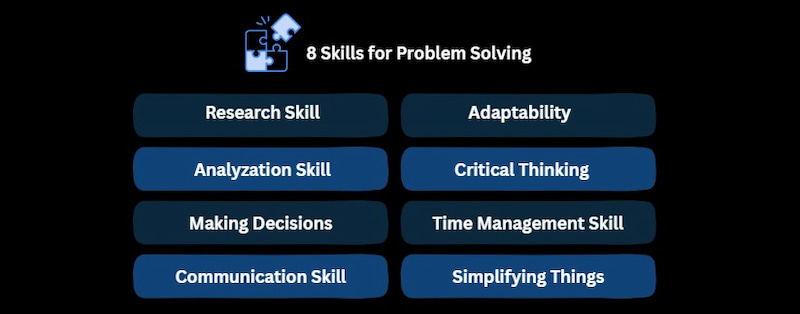 8 ಸಮಸ್ಯೆ ಪರಿಹರಿಸುವ ಕೌಶಲ್ಯಗಳು