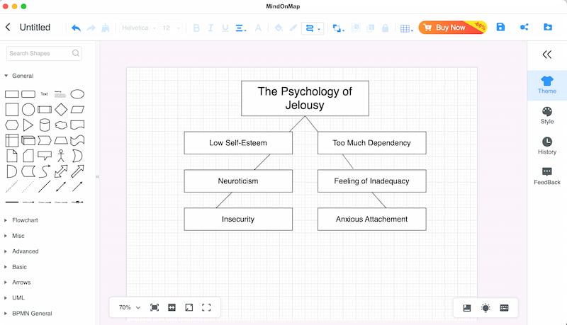Блок-схема з психології Mindonmap Додати текст