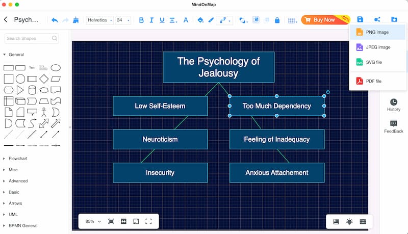 Блок-схема збереження психології на Mindonmap