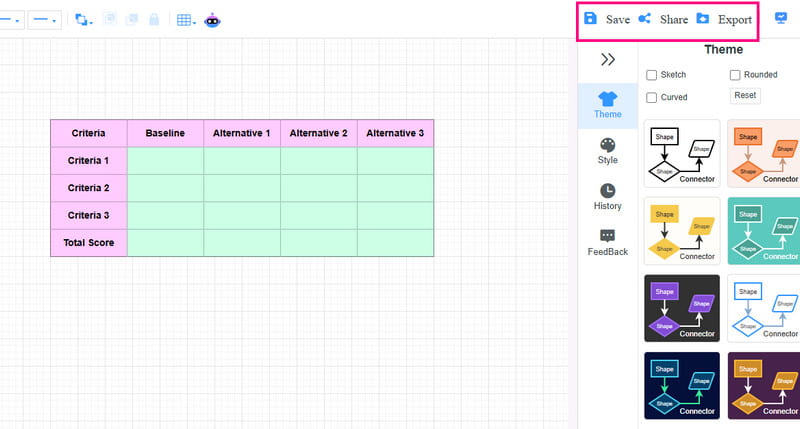 保存 共有 エクスポート Mindonmap