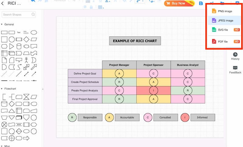 မင်ဒွန်မြေပုံ ပို့ကုန် ရာစီ